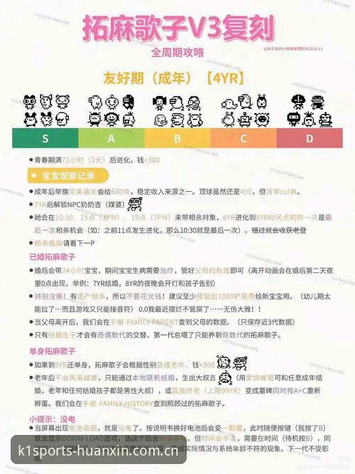 K1体育焕新版V3注册全攻略：用户小王亲测后给的5条实战建议