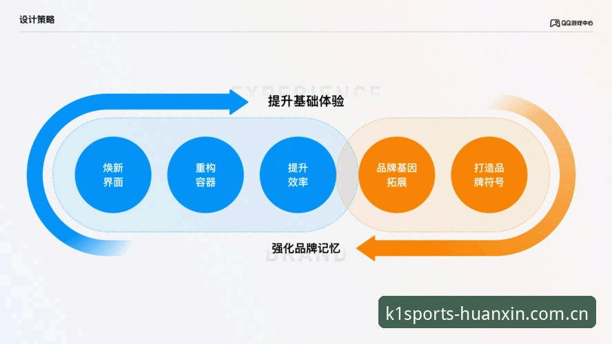 K1体育平台2026升级深度分析：登录入口背后的产品逻辑与用户体验重构